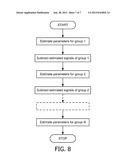 CODED LIGHT TRANSMISSION AND RECEPTION diagram and image