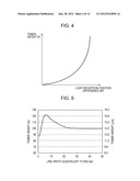 IMAGE FORMING APPARATUS diagram and image