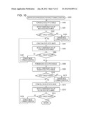 IMAGE FORMING APPARATUS diagram and image