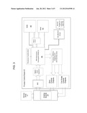 HUB UNIT FOR A HIGH TEMPERATURE ELECTRONIC MONITORING SYSTEM diagram and image