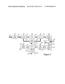 SYSTEMS, DEVICES AND METHODS FOR CALCIUM LOOPING diagram and image