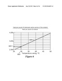 SYSTEMS, DEVICES AND METHODS FOR CALCIUM LOOPING diagram and image