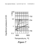 SYSTEMS, DEVICES AND METHODS FOR CALCIUM LOOPING diagram and image