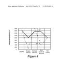 SYSTEMS, DEVICES AND METHODS FOR CALCIUM LOOPING diagram and image