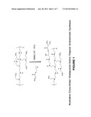 Vinylepoxide-Amine Acid Gas Adsorption-Desorption Polymers and Oligomers,     Processes for Preparing Same, and Uses Thereof diagram and image