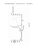 IMMUNO-CONJUGATES AND METHODS FOR PRODUCING THEM diagram and image