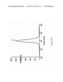 IMMUNO-CONJUGATES AND METHODS FOR PRODUCING THEM diagram and image