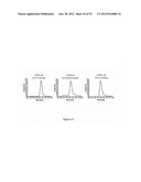 IMMUNO-CONJUGATES AND METHODS FOR PRODUCING THEM diagram and image