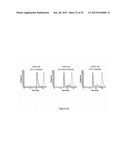 IMMUNO-CONJUGATES AND METHODS FOR PRODUCING THEM diagram and image