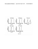 IMMUNO-CONJUGATES AND METHODS FOR PRODUCING THEM diagram and image