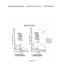 IMMUNO-CONJUGATES AND METHODS FOR PRODUCING THEM diagram and image