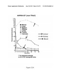 IMMUNO-CONJUGATES AND METHODS FOR PRODUCING THEM diagram and image