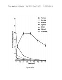 IMMUNO-CONJUGATES AND METHODS FOR PRODUCING THEM diagram and image