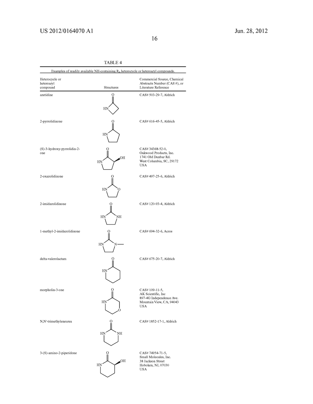 BENZOTHIAZOLE AND BENZOOXAZOLE DERIVATIVES AND METHODS OF USE - diagram, schematic, and image 17