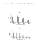 NANO-SIZED PARTICLES COMPRISING MULTI-HEADED AMPHIPHILES FOR TARGETED DRUG     DELIVERY diagram and image