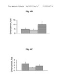 NANO-SIZED PARTICLES COMPRISING MULTI-HEADED AMPHIPHILES FOR TARGETED DRUG     DELIVERY diagram and image