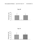 NANO-SIZED PARTICLES COMPRISING MULTI-HEADED AMPHIPHILES FOR TARGETED DRUG     DELIVERY diagram and image