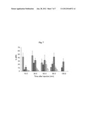 NANO-SIZED PARTICLES COMPRISING MULTI-HEADED AMPHIPHILES FOR TARGETED DRUG     DELIVERY diagram and image