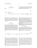 NANO-SIZED PARTICLES COMPRISING MULTI-HEADED AMPHIPHILES FOR TARGETED DRUG     DELIVERY diagram and image