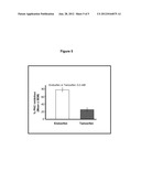 ENDOXIFEN METHODS AND COMPOSITIONS IN THE TREATMENT OF MAMMALIAN DISEASES diagram and image