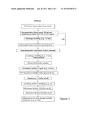 METHODS OF TREATMENT USING THYMUS-DERIVED COMPOSITIONS diagram and image