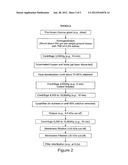 METHODS OF TREATMENT USING THYMUS-DERIVED COMPOSITIONS diagram and image