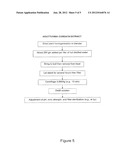 METHODS OF TREATMENT USING THYMUS-DERIVED COMPOSITIONS diagram and image