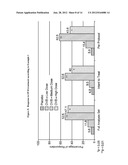 METHODS OF TREATMENT FOR ESOPHAGEAL INFLAMMATION diagram and image