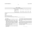 NON-HAZARDOUS FOAMING ANT SPRAY BASED ON NATURAL OILS, CARBOXYLATE SALTS     AND OPTIONAL SYNERGISTS diagram and image