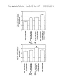 Sweetness Enhancers Including Rebaudioside A or D diagram and image