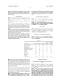 COSMETIC COMPOSITION CONTAINING ENZYME AND AMINO ACID diagram and image