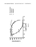 Composition and Methods of Treating Viral Infections and Viral Induced     Tumors diagram and image