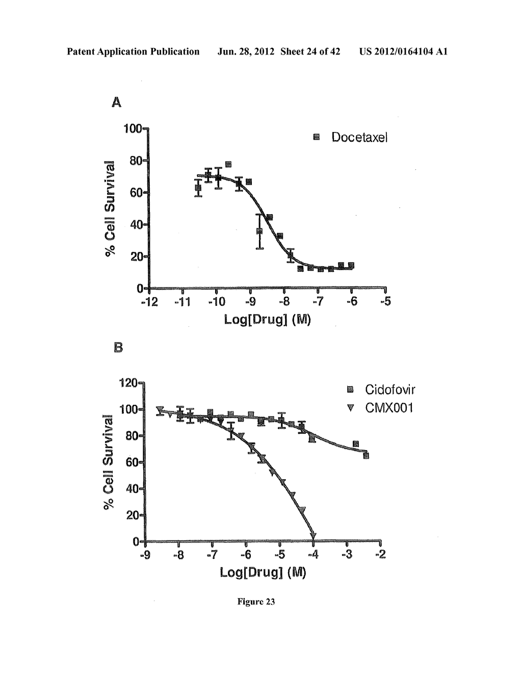 Composition and Methods of Treating Viral Infections and Viral Induced     Tumors - diagram, schematic, and image 25