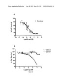 Composition and Methods of Treating Viral Infections and Viral Induced     Tumors diagram and image