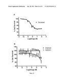 Composition and Methods of Treating Viral Infections and Viral Induced     Tumors diagram and image