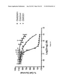 Composition and Methods of Treating Viral Infections and Viral Induced     Tumors diagram and image