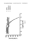 Composition and Methods of Treating Viral Infections and Viral Induced     Tumors diagram and image