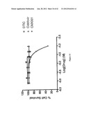 Composition and Methods of Treating Viral Infections and Viral Induced     Tumors diagram and image