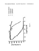 Composition and Methods of Treating Viral Infections and Viral Induced     Tumors diagram and image