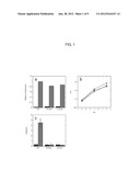 CYCLIC DI-AMP INDUCTION OF TYPE I INTERFERON diagram and image