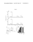 CYCLIC DI-AMP INDUCTION OF TYPE I INTERFERON diagram and image