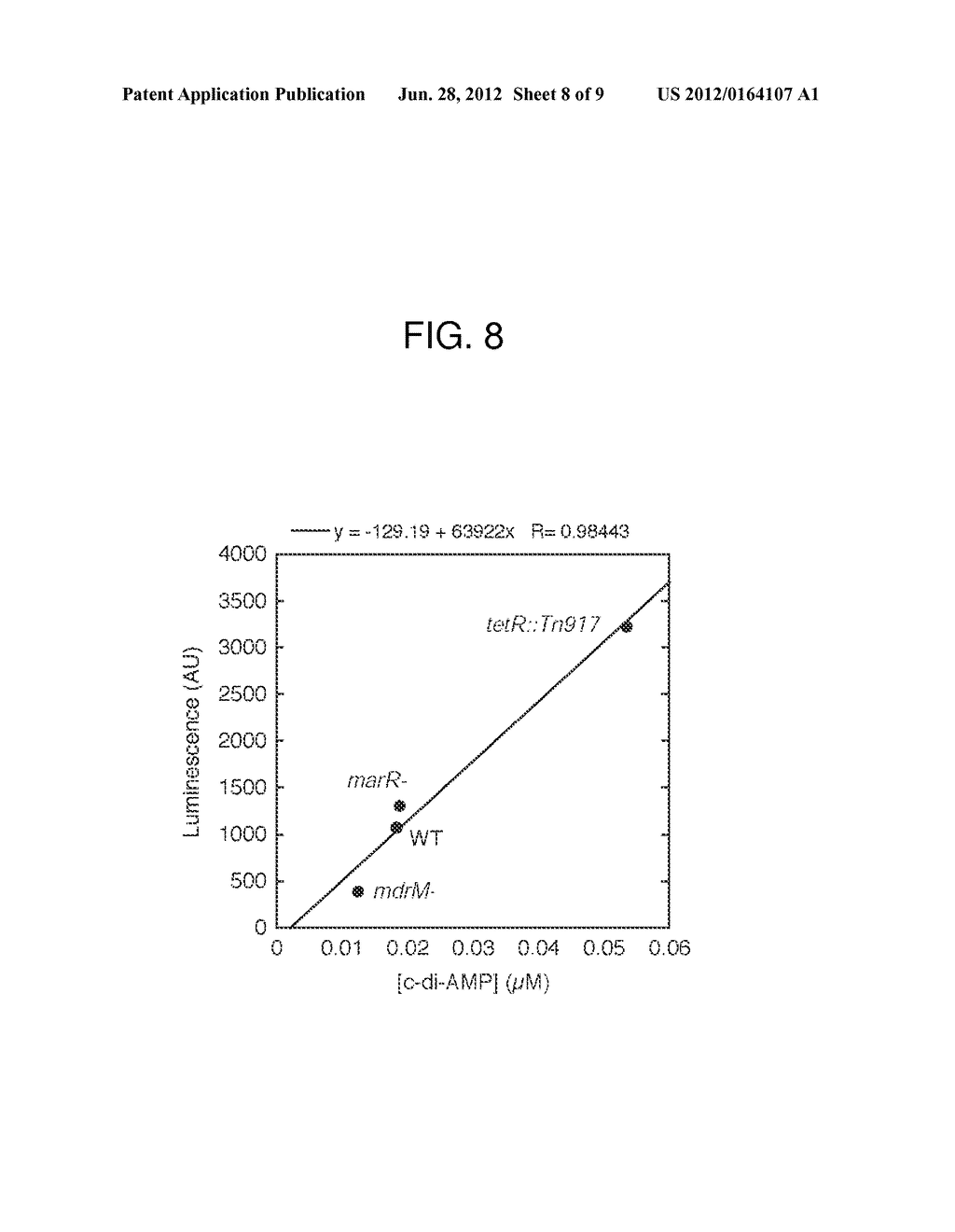 CYCLIC DI-AMP INDUCTION OF TYPE I INTERFERON - diagram, schematic, and image 09