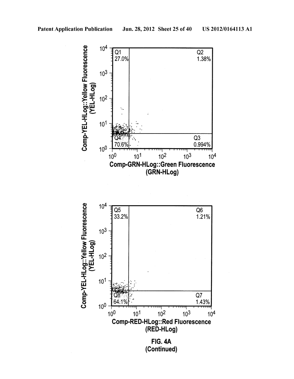 ULTRASONIC CAVITATION DERIVED STROMAL OR MESENCHYMAL VASCULAR EXTRACTS AND     CELLS DERIVED THEREFROM OBTAINED FROM ADIPOSE TISSUE AND USE THEREOF - diagram, schematic, and image 26