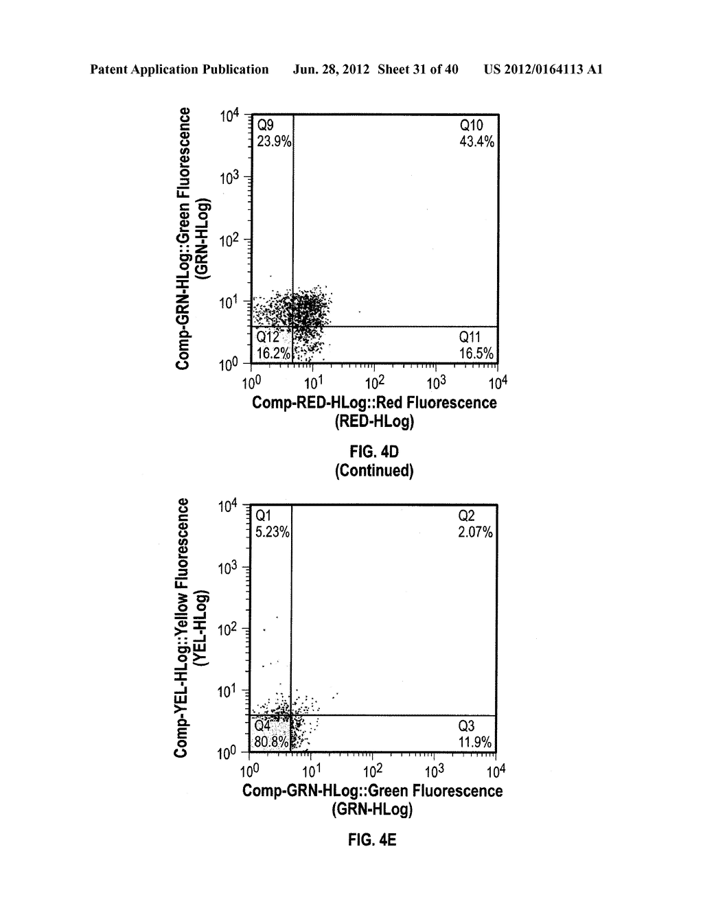 ULTRASONIC CAVITATION DERIVED STROMAL OR MESENCHYMAL VASCULAR EXTRACTS AND     CELLS DERIVED THEREFROM OBTAINED FROM ADIPOSE TISSUE AND USE THEREOF - diagram, schematic, and image 32