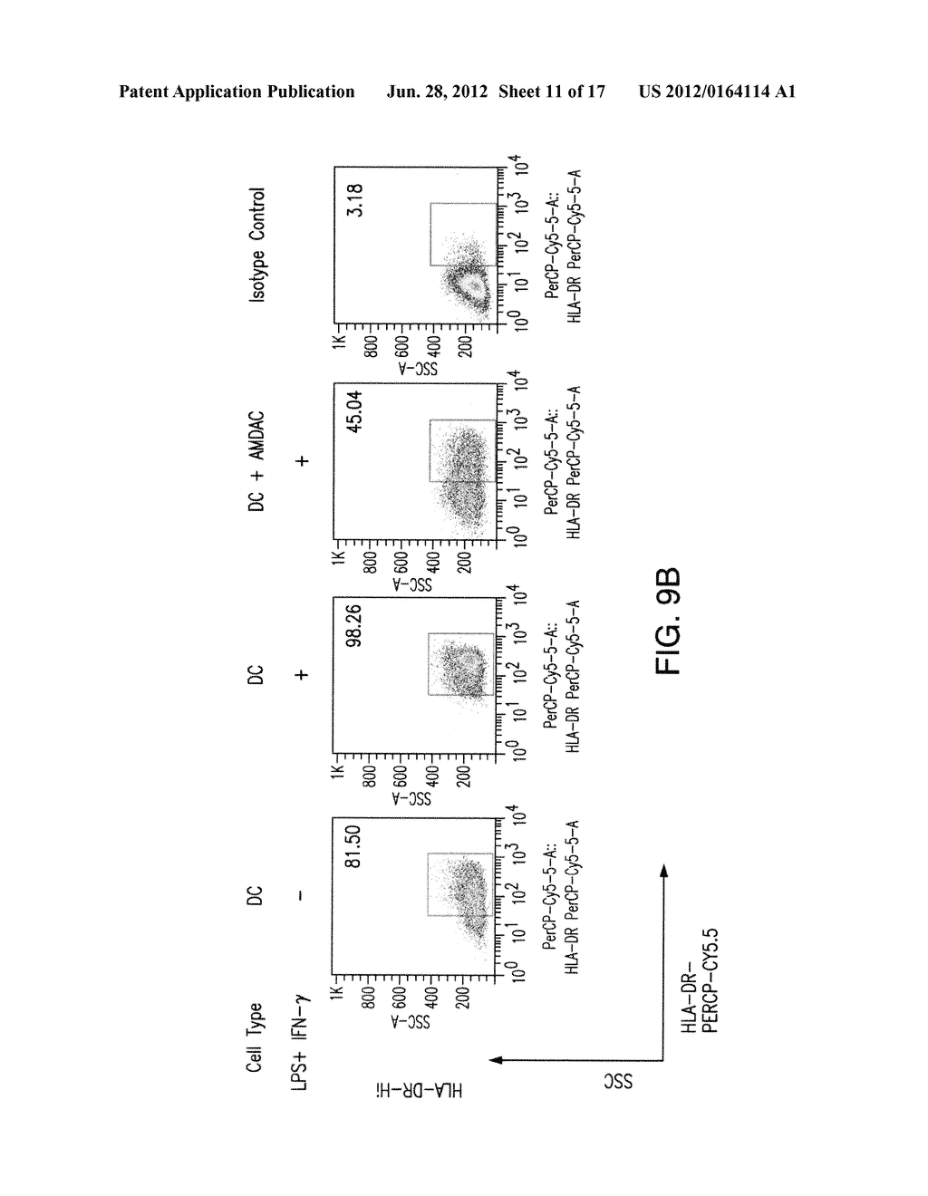 TREATMENT OF IMMUNE-RELATED DISEASES AND DISORDERS USING AMNION DERIVED     ADHERENT CELLS - diagram, schematic, and image 12