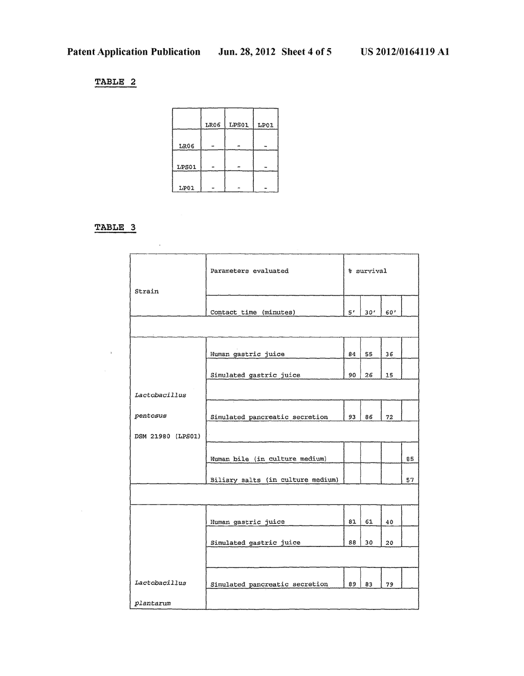 BACTERIOCIN-PRODUCING LACTOBACILLUS PENTOSUS AND THE USE THEREOF IN FOOD     AND PHARMACEUTICAL COMPOSITIONS - diagram, schematic, and image 05