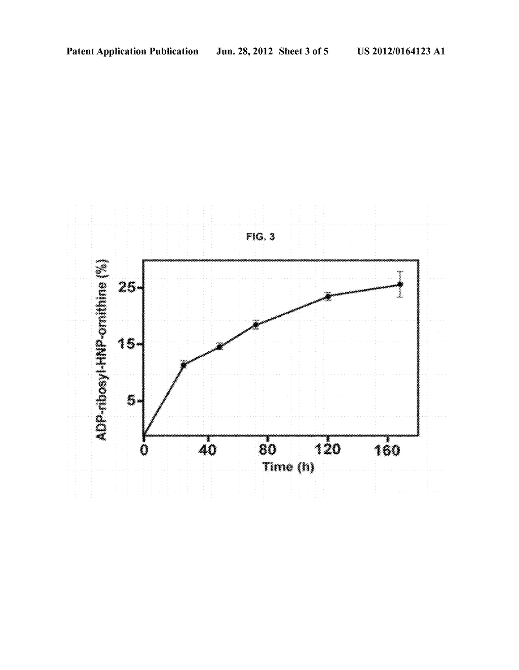 METHOD FOR THE TREATMENT OF PULMONARY DISEASE AND METHOD OF PRODUCING     PROTEINS OF USE THEREIN - diagram, schematic, and image 04