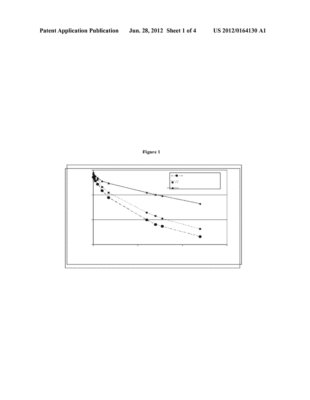 Modified Factor IX Polypeptides and Uses Thereof - diagram, schematic, and image 02