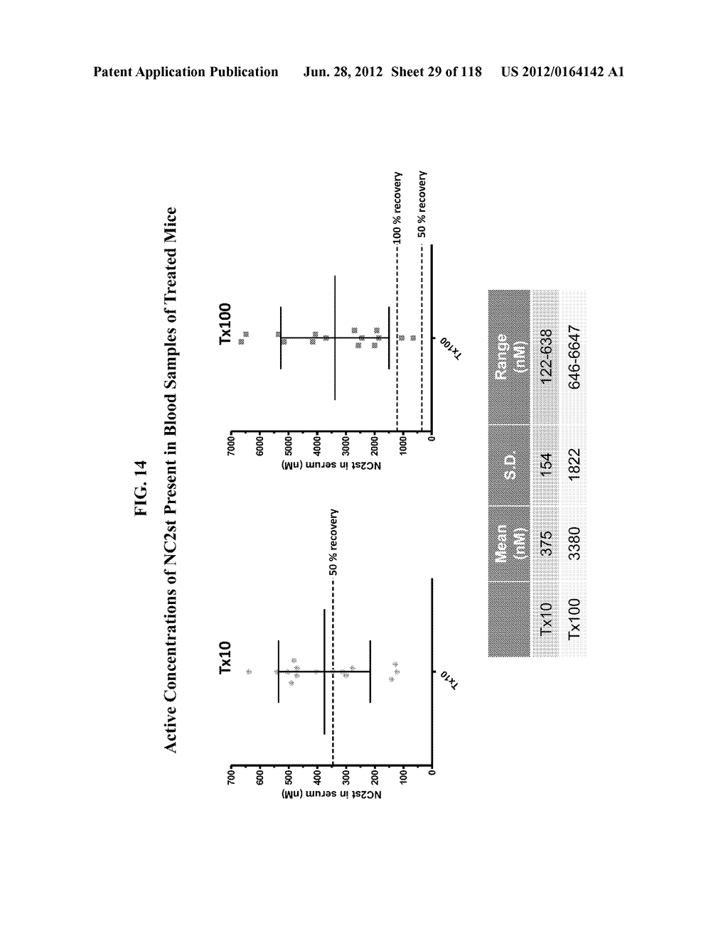 COMPOSITIONS COMPRISING NATRIURETIC PEPTIDES AND METHODS OF USE THEREOF - diagram, schematic, and image 30