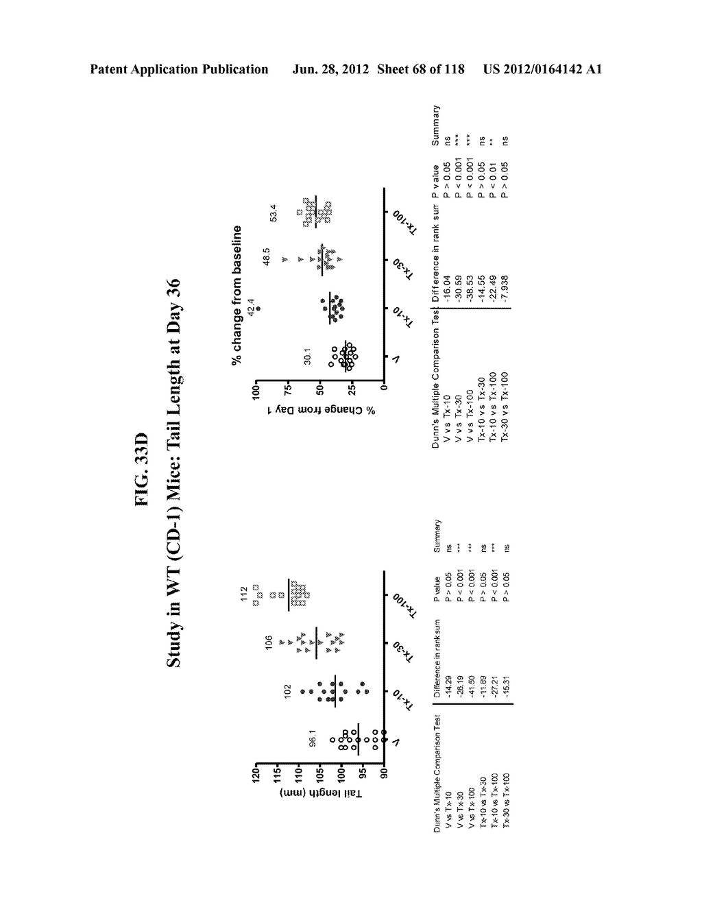 COMPOSITIONS COMPRISING NATRIURETIC PEPTIDES AND METHODS OF USE THEREOF - diagram, schematic, and image 69